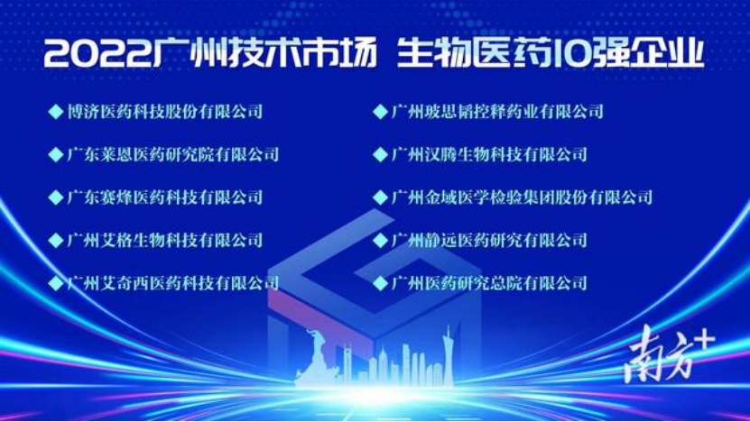再獲殊榮，玻思韜入選2022年廣州技術(shù)市場(chǎng)年度50強，生物醫藥10強